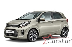 Kia Picanto III (2017->)